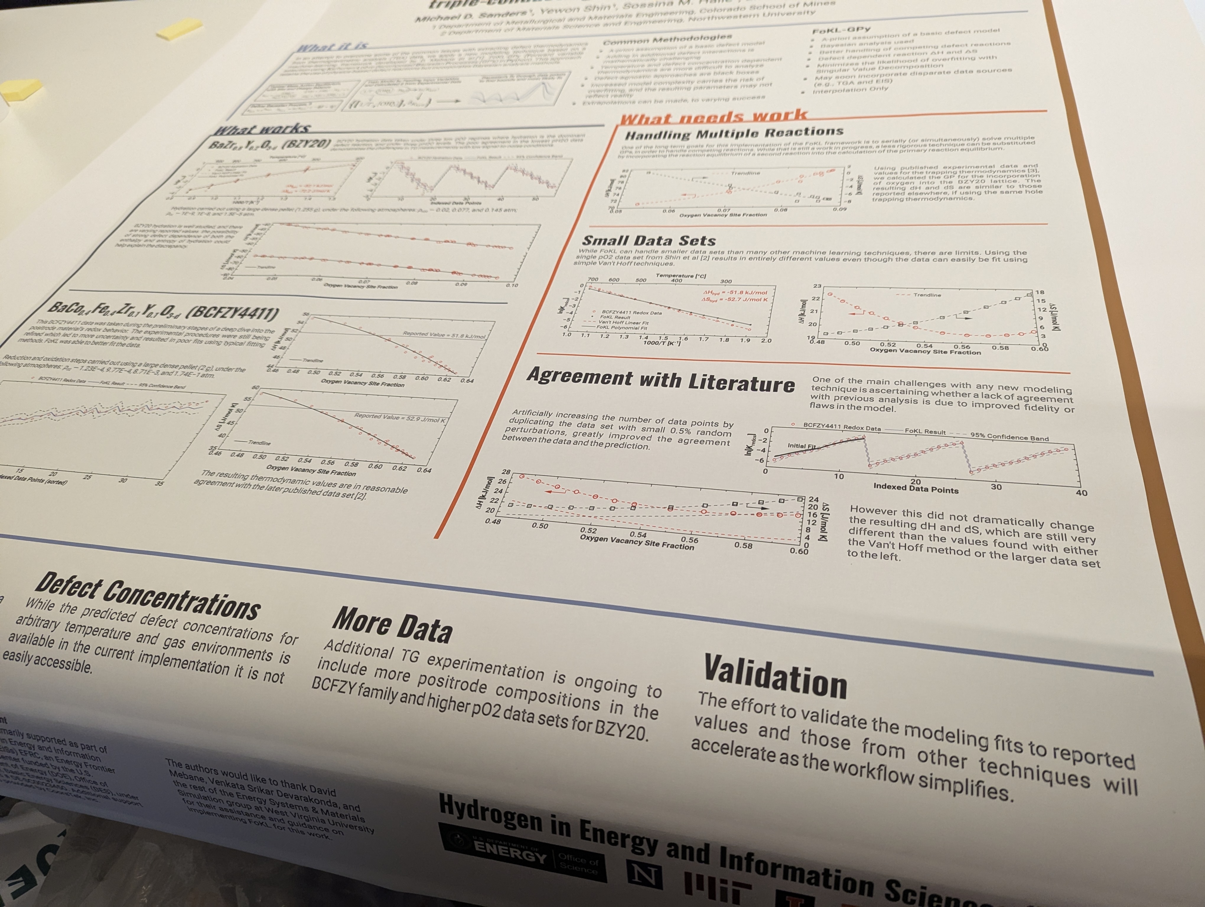 Lyngby, Copenhagen, Denmark